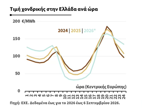 Στιγμιότυπο-οθόνης-2026-09-08-133428.png